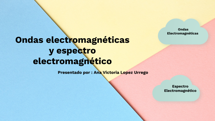 Ondas electromagnética y espectro electromagnético by Ana victoria ...