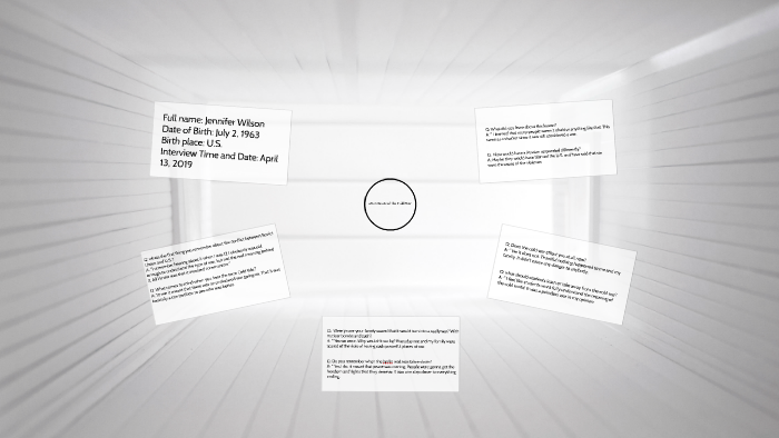 08.01 Roots of the Cold War by Daniela Garcia on Prezi