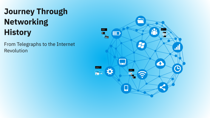 Journey Through Networking History by Joseph Agudelo on Prezi