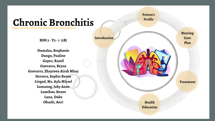 1B - CHRONIC BRONCHITIS By JUBY ANNE LUMANOG On Prezi