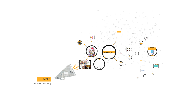 B1 UNIT 6 by Carol C on Prezi