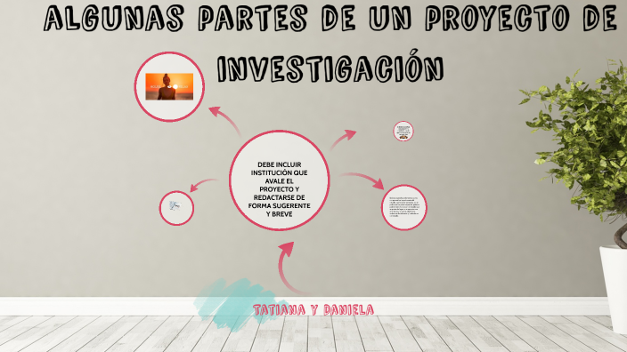PROYECTO DE INVESTIGACIÓN by Daniela Zamora on Prezi