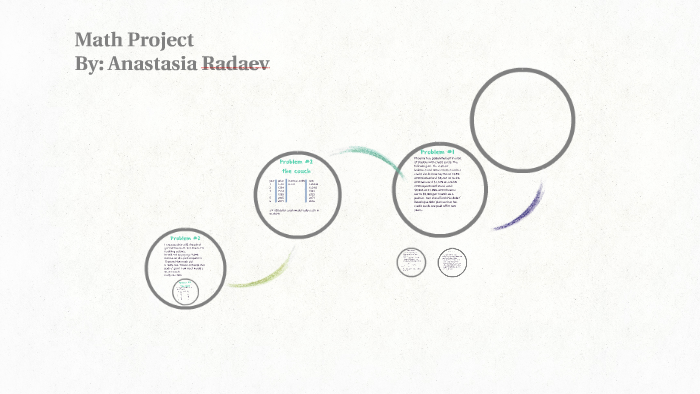 Math Project by Anastasia Radaev on Prezi