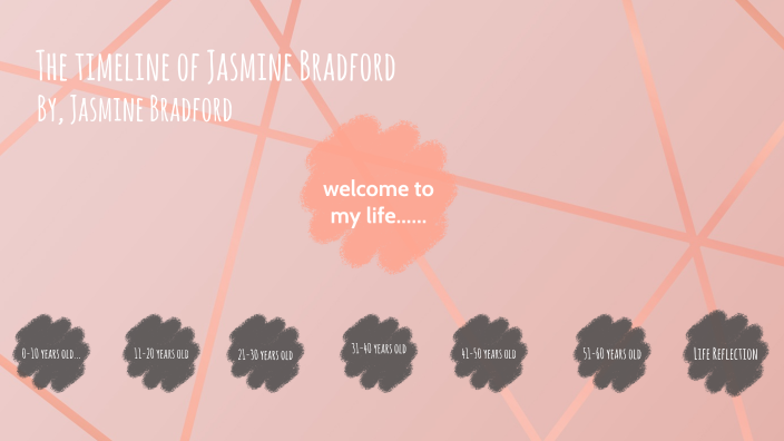 The timeline of Jasmine Bradford by Jasmine E Bradford on Prezi