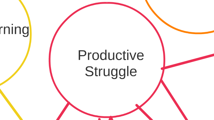 Making Learning Visible by on Prezi