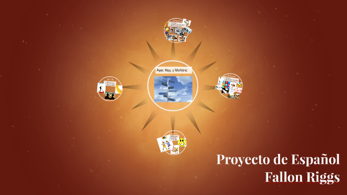 Fallon Riggs Proyecto de Español by Fallon Riggs on Prezi