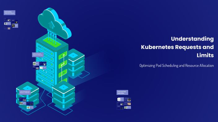 Understanding Kubernetes Requests and Limits by Gabriel Craciun on Prezi