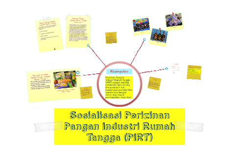 Sosialisasi Perizinan Pangan Industri Rumah Tangga (PIRT) By Ekky ...