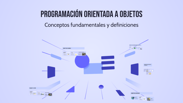 Programación orientada a objetos by Amelia ruth Reascos on Prezi