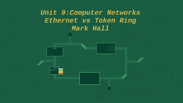 Ethernet или token ring