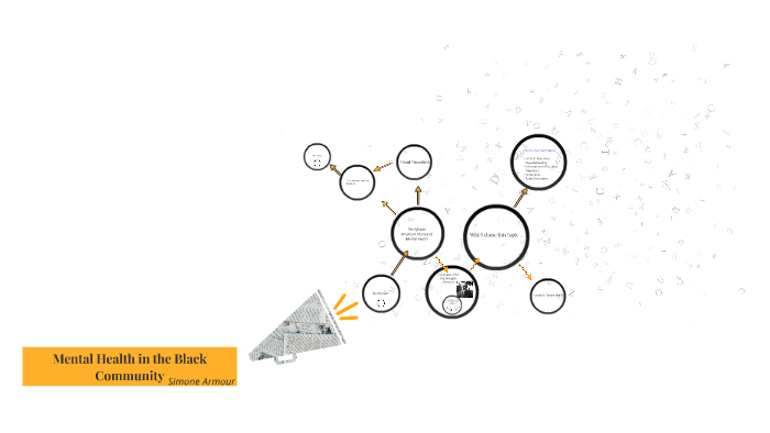 Mental Health in the Black Community by Jamin Bryant on Prezi