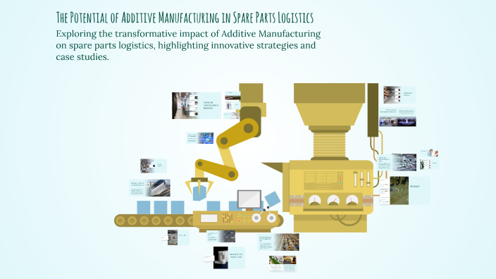 The Potential of Additive Manufacturing in Spare Parts Logistics by ...