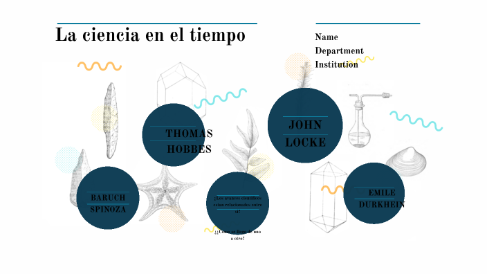 La ciencia en el tiempo by karina Gomez Garcia on Prezi