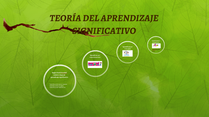 TEORÍA DEL APRENDIZAJE SIGNIFICATIVO by valeria miranda flores on Prezi
