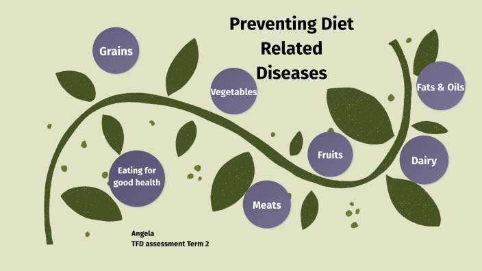 can-a-healthy-diet-prevent-memory-loss-tabitha-blog