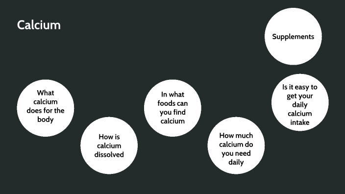 Calcium Foods And Nutrition By Raymond Long On Prezi 0221