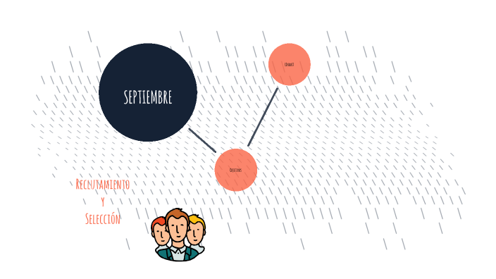 Reclutamiento by Mildret Godinez Cedillo on Prezi Next