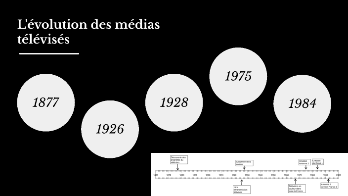 dissertation hggsp medias