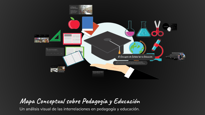 Mapa Conceptual sobre Pedagogía y Educación by Flores jarillo César ...