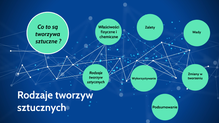 Rodzaje Tworzyw Sztucznych By Hubert Konieczny On Prezi