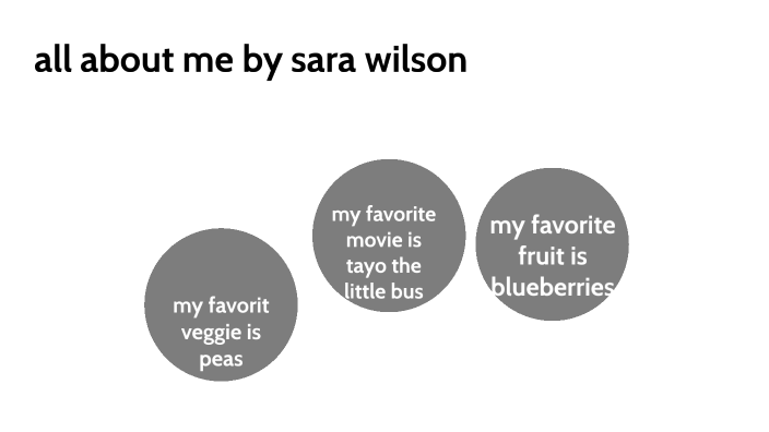 all about me by Sara Wilson on Prezi