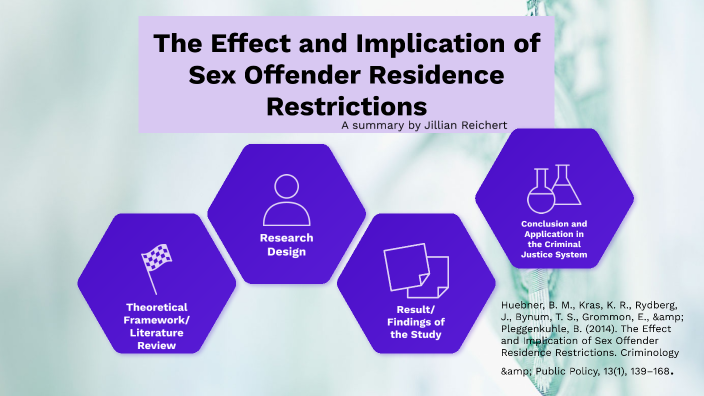 The Effect And Implication Of Sex Offender Residence Restrictions By