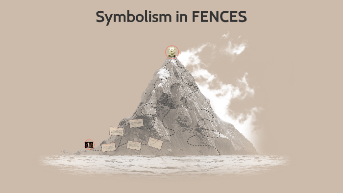 fences symbolism essay