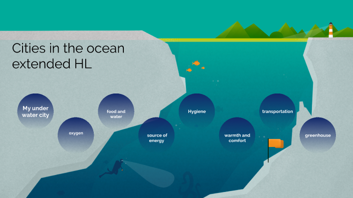 cities in the ocean - DT extended homelearning by Lea C on Prezi