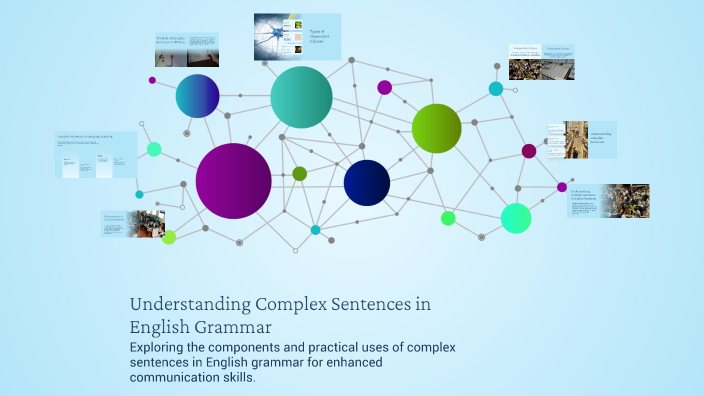 Understanding Complex Sentences in English Grammar by Openk Fikrrii on ...