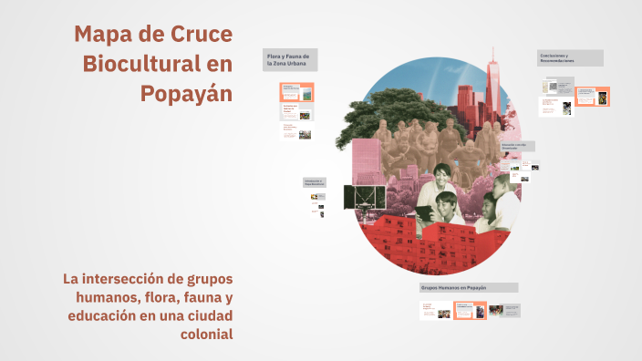 Mapa de Cruce Biocultural en Popayán by camila clavijo on Prezi