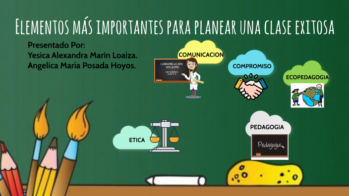 Elementos más importantes a tener en cuenta en la planeación de una ...