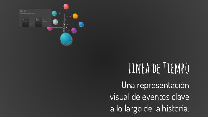 Linea de Tiempo by Karla Espinoza on Prezi