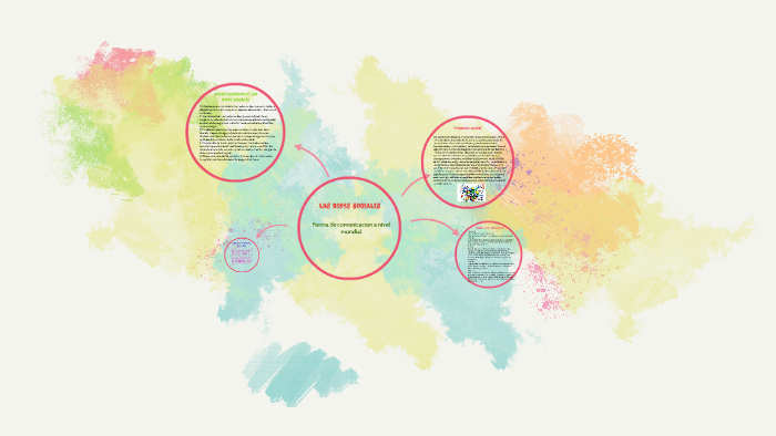 Las redes sociales by Manuel Alejandro Maldonado on Prezi