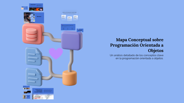 Mapa Conceptual sobre Programación Orientada a Objetos by BREIDY SOFIA ...