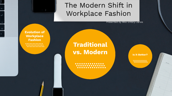 The Modern Shift in Workplace Fashion by Milo Embry-Janes on Prezi