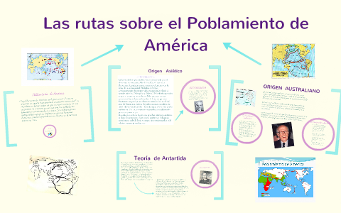 Las rutas sobre el Poblamiento de America by anhell ponce rosales