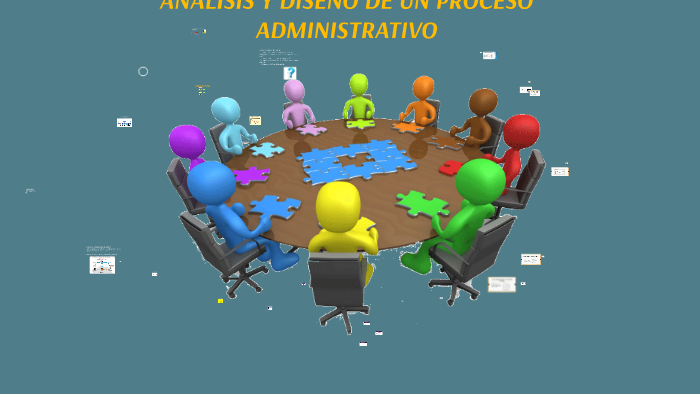 ANÁLISIS Y DISEÑO DE UN PROCESO ADMINISTRATIVO by Jineth Cortes on Prezi