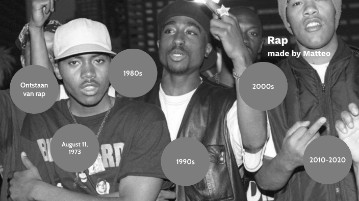 Black Rapper Evolution Chart rap evolutie by matteo schroons on Prezi