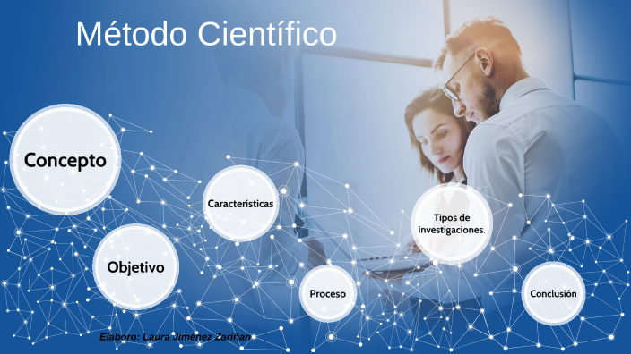 Método Científico by LAURA JIMENEZ ZARIñAN on Prezi