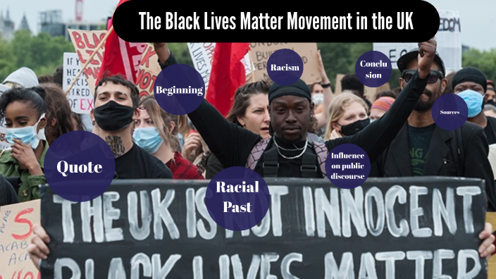 BLM in the UK by Simeon Mollov on Prezi