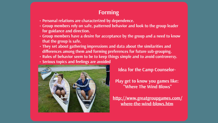 Megan Roughley STAGES OF GROUP DEVELOPMENT by Megan Roughley on Prezi