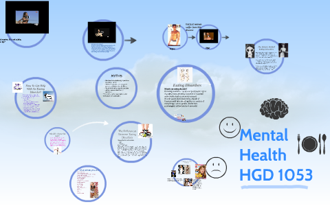 Mental Health Presentation by Taylor Turner on Prezi