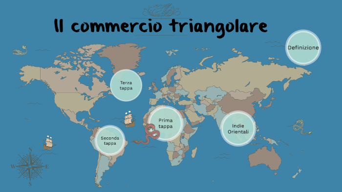 Cos è Il Commercio Triangolare