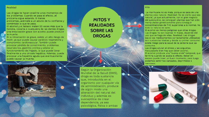 MITOS Y REALIDADES SOBRE LAS DROGAS by lincoln chagua echenique on Prezi