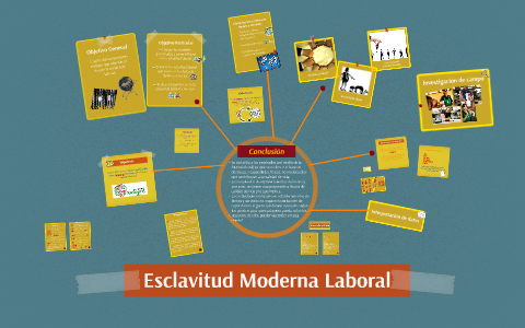 Esclavitud Laboral By Fer Balleza On Prezi