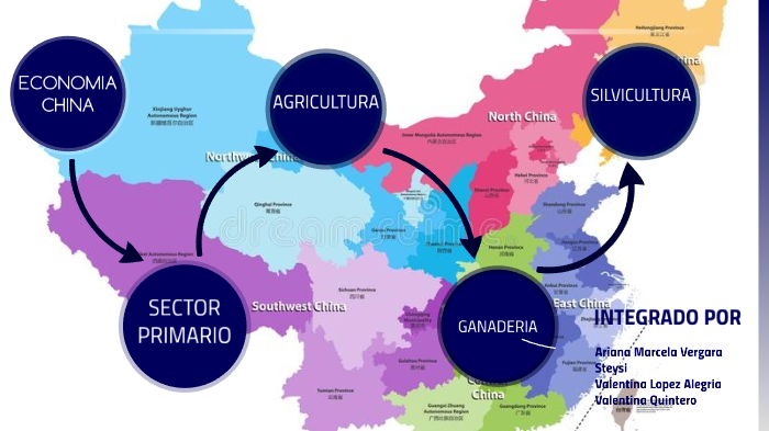 ECONOMIA CHINA by Valen Quintero on Prezi