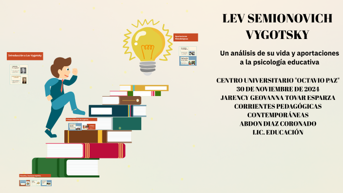 LEV SEMYONOVICH VYGOTSKY by Jarency Tovar on Prezi
