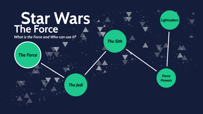 Star Wars: What is the force and how do you use it? by Chayne Garma on ...
