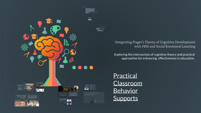 Integrating Piaget's Theory of Cognitive Development with PBIS and ...