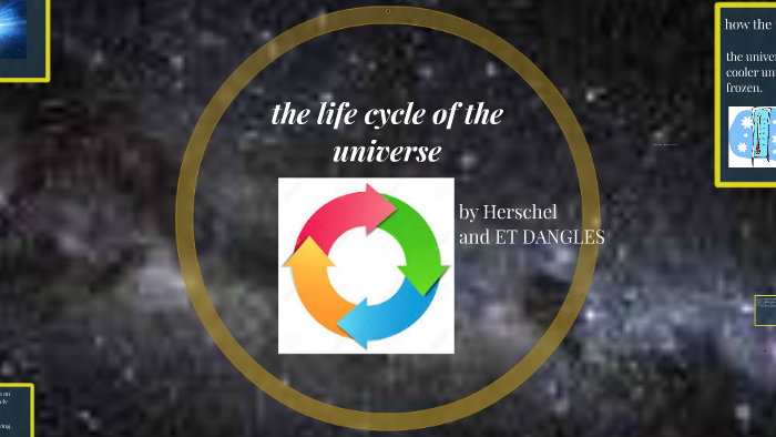 the life cycle of the universe by ethan tansey on Prezi